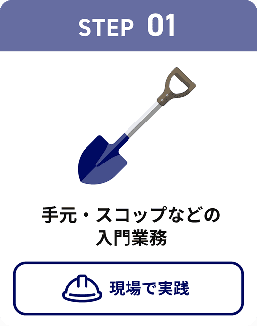 手元・スコップなどの