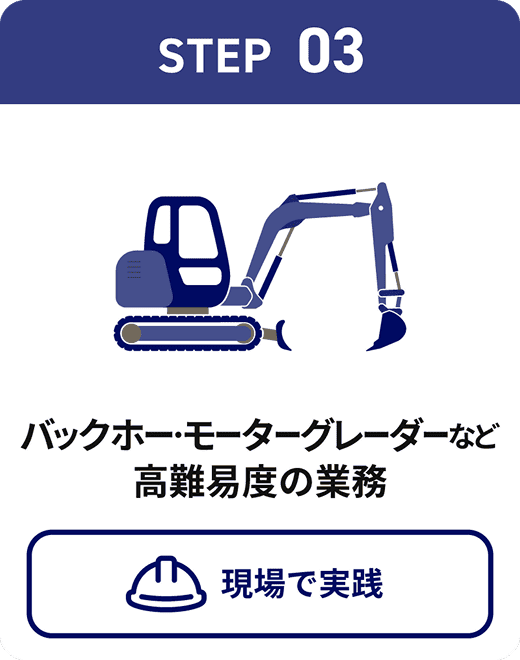バックホー・モーターグレーダーなど