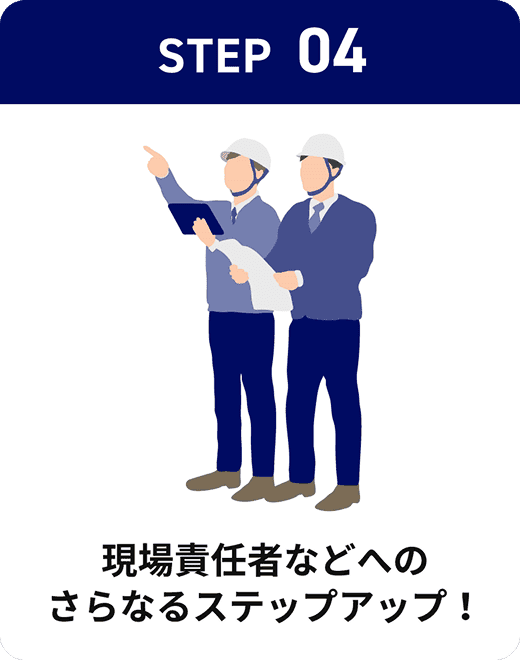 現場責任者などへの