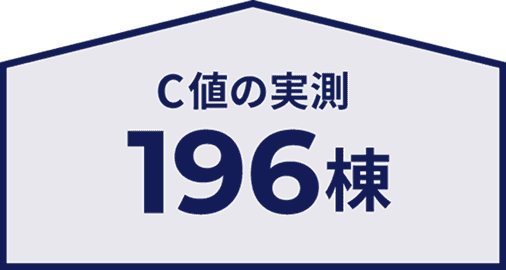 C値の実測 196棟