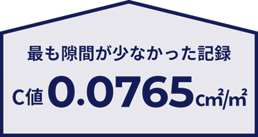 最も隙間が少なかった記録 C値0.0765㎠/㎡