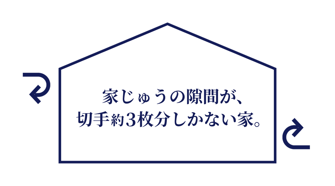 気密の性能イメージ