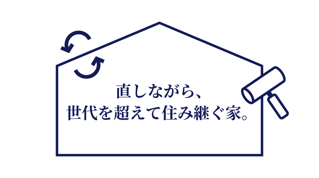 耐久性の性能イメージ