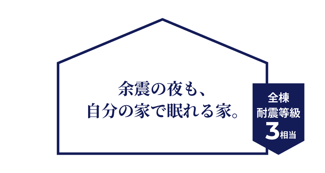 耐震の性能イメージ