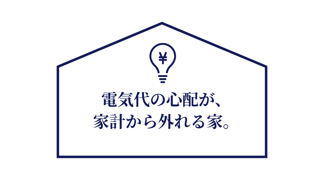 再生可能エネルギーの性能イメージ