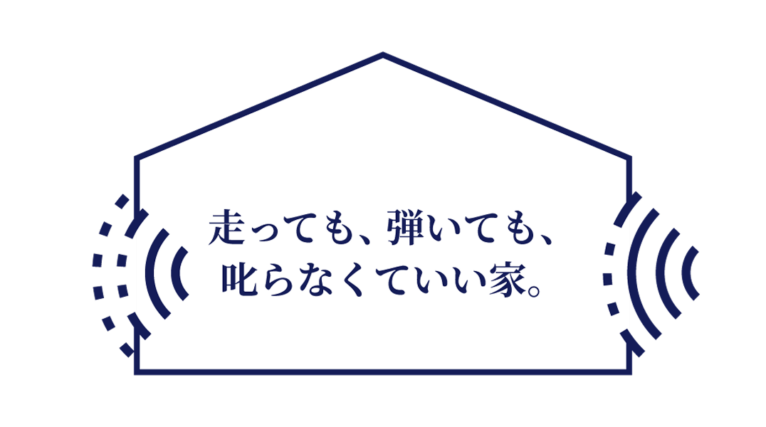 防音・遮音の性能イメージ