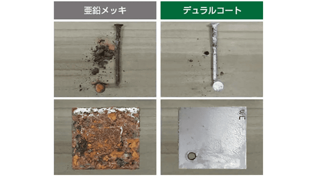 一般金物と高耐食コーティング金物の腐食比較